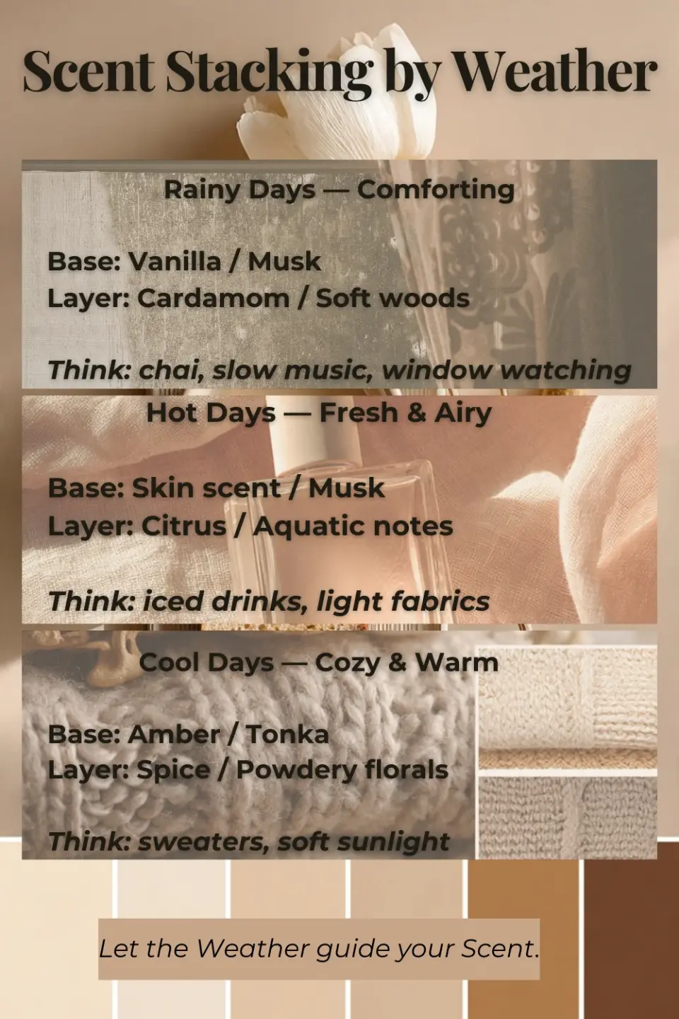 Scent stacking weather discover stack perfumes based mood learn